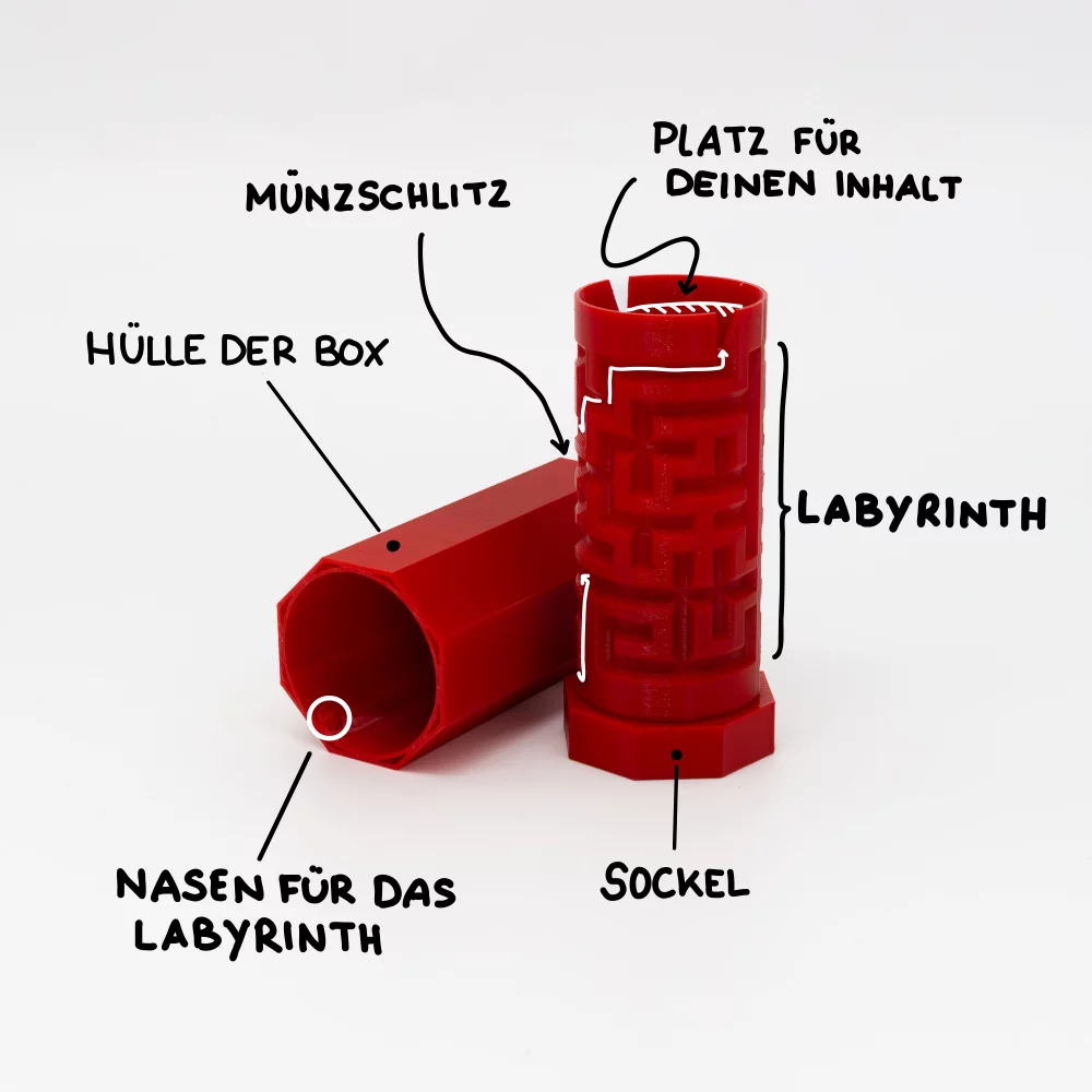 Erklärungsdiagramm der PAZL Box Kronos – Bauteile beschriftet: Hülle der Box, Nasen für das Labyrinth, Labyrinth, Sockel, Platz für deinen Inhalt