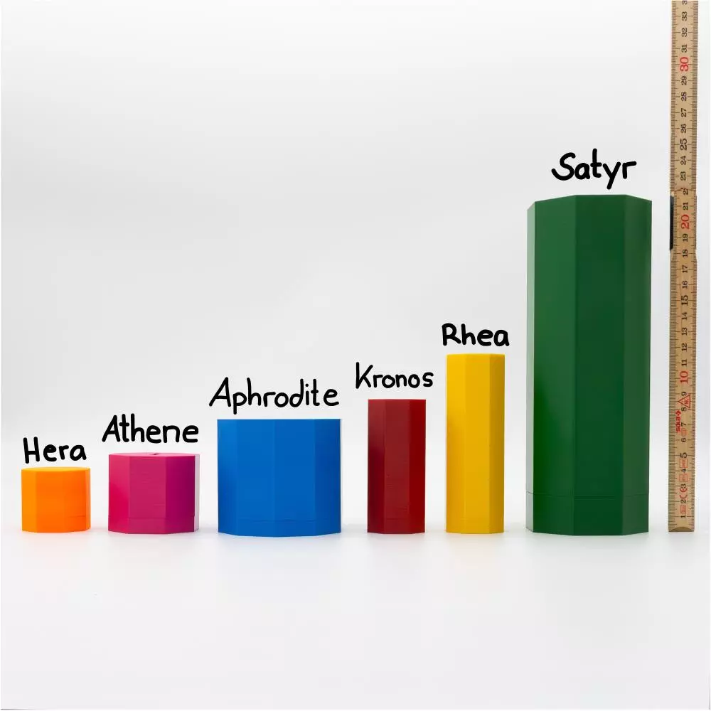Größenvergleich aller PAZL Box Modelle nebeneinander mit Zollstock – Hera, Athene, Aphrodite, Kronos, Rhea und Satyr von klein nach groß